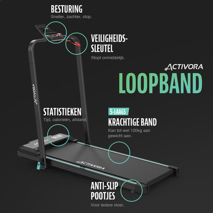Activora Loopband