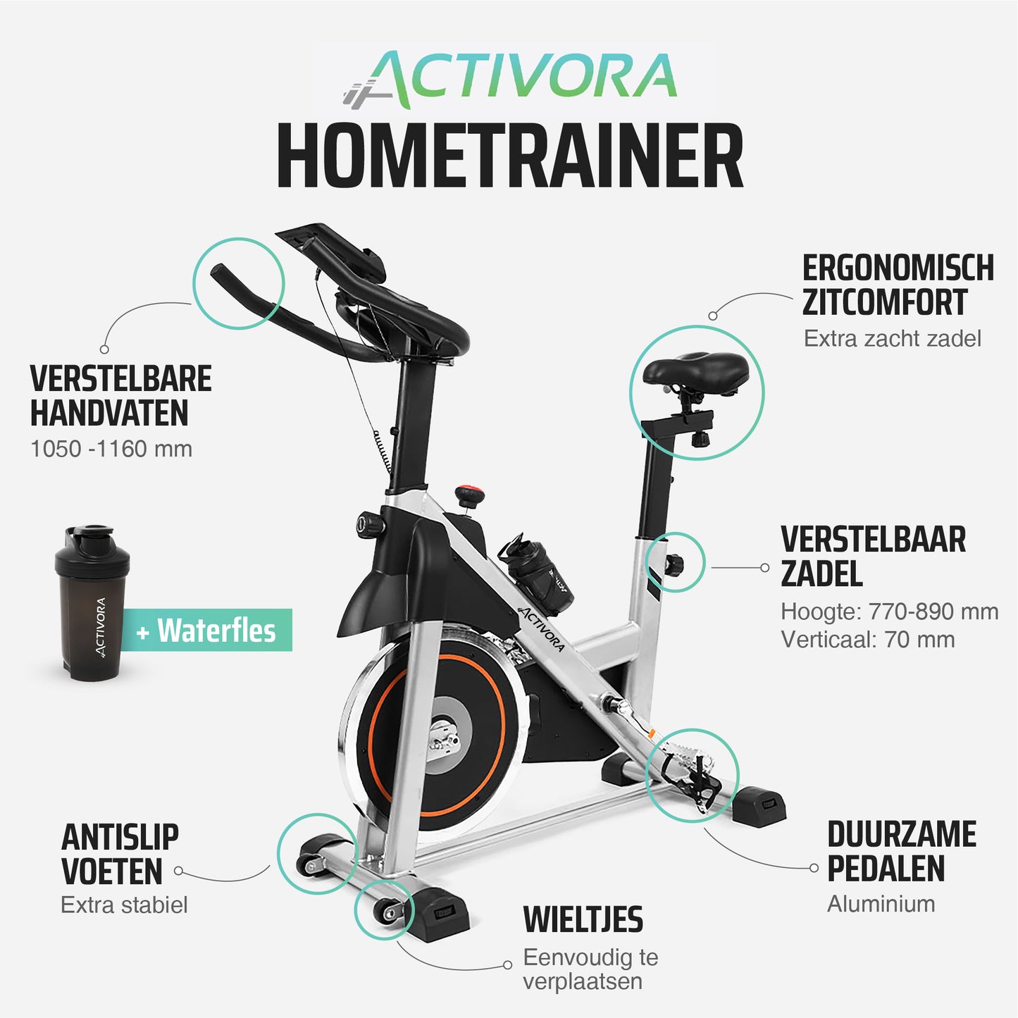 Activora Hometrainer
