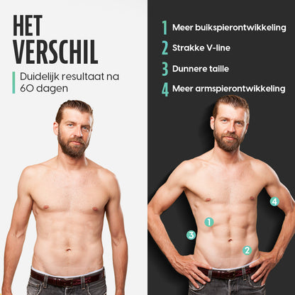 Activora EMS-Buik en Armtrainer